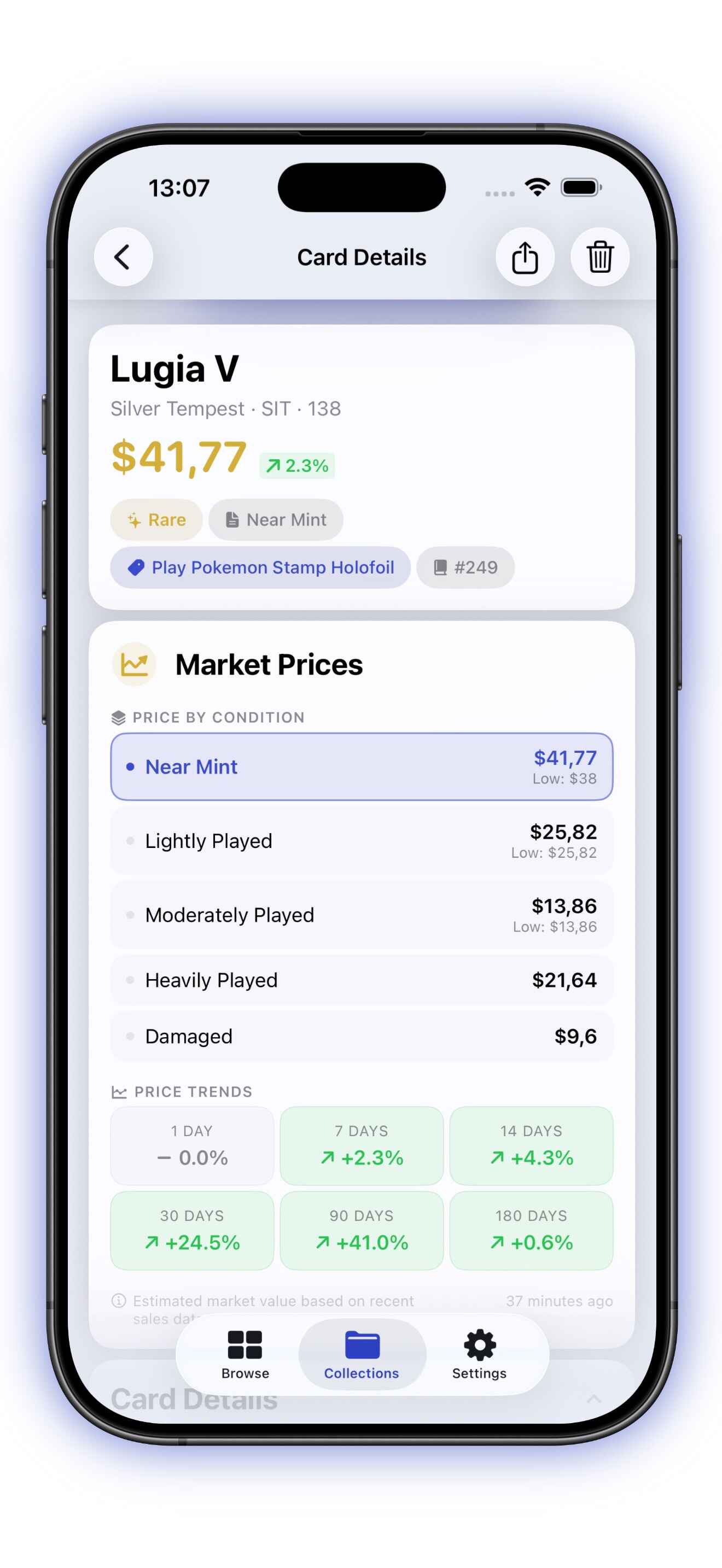 Pokémon card market price details in Pulldex